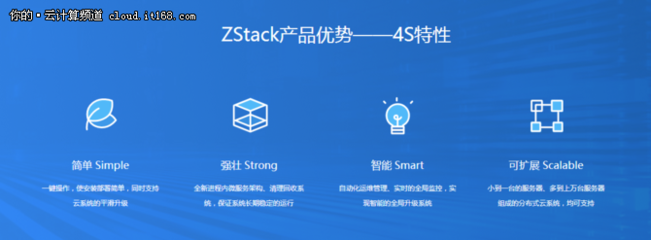 阿里云混合云战略 为何选择牵手ZStack？
